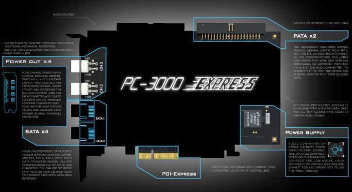 PC3000 board concept